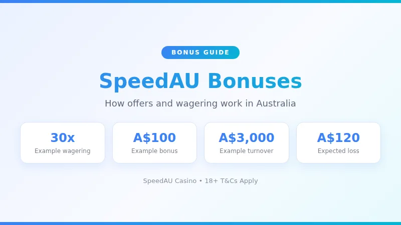 SpeedAU Bonuses