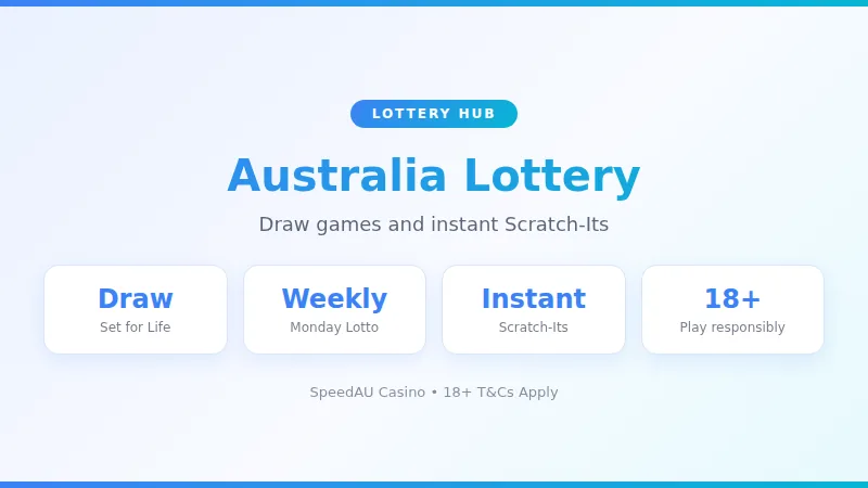 SpeedAU - Lotteries